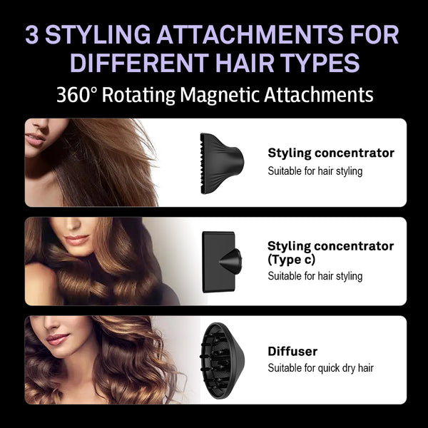 Caliber Quasar 3.0 Professional High-Speed Plasma Ionic Hair Dryer